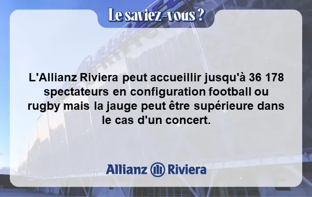 Jauge de l'Allianz Riviera